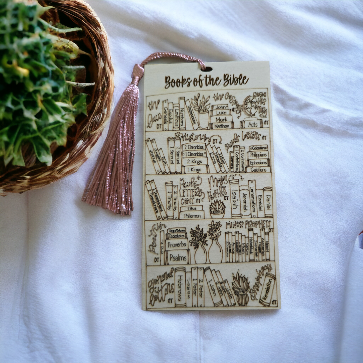 Books of the Bible Bookmark