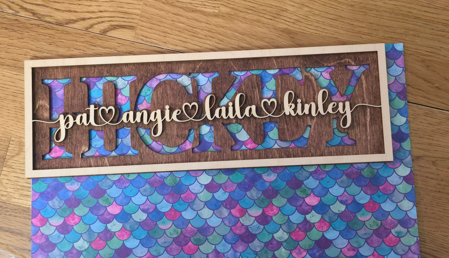 Mothers Day Sign Family personalized