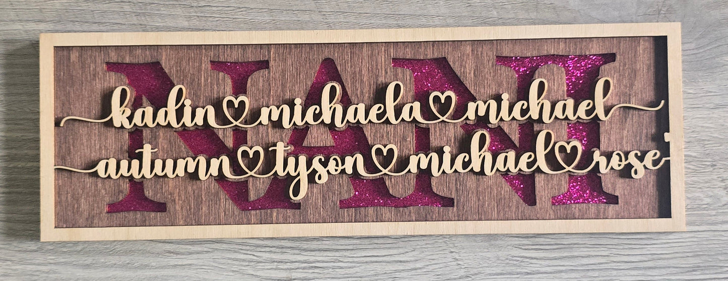 Mothers Day Sign Family personalized