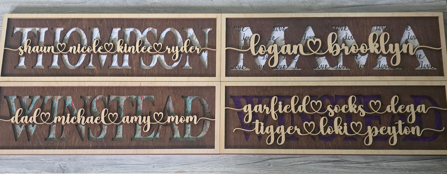 Mothers Day Sign Family personalized