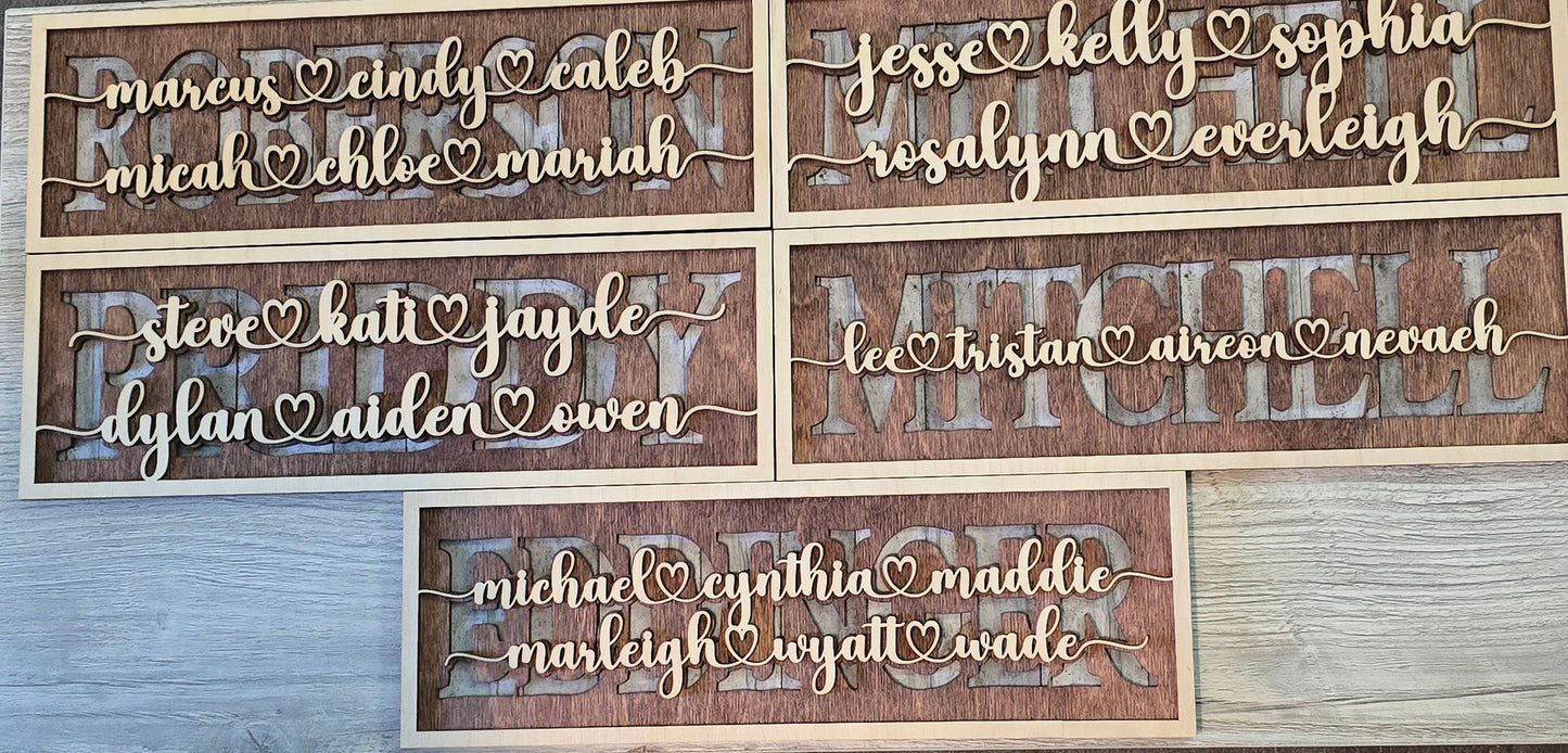 Mothers Day Sign Family personalized