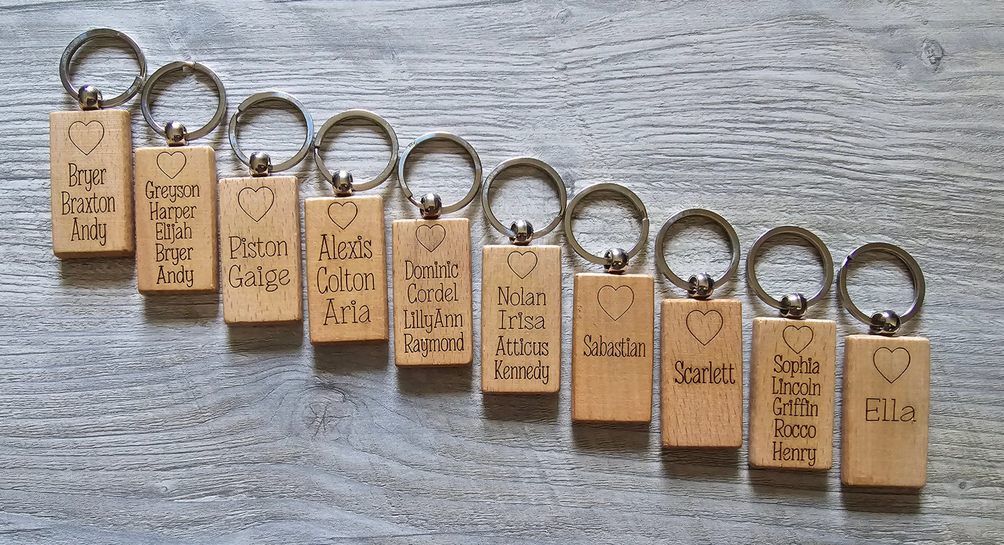 Mama Personalized Keychains