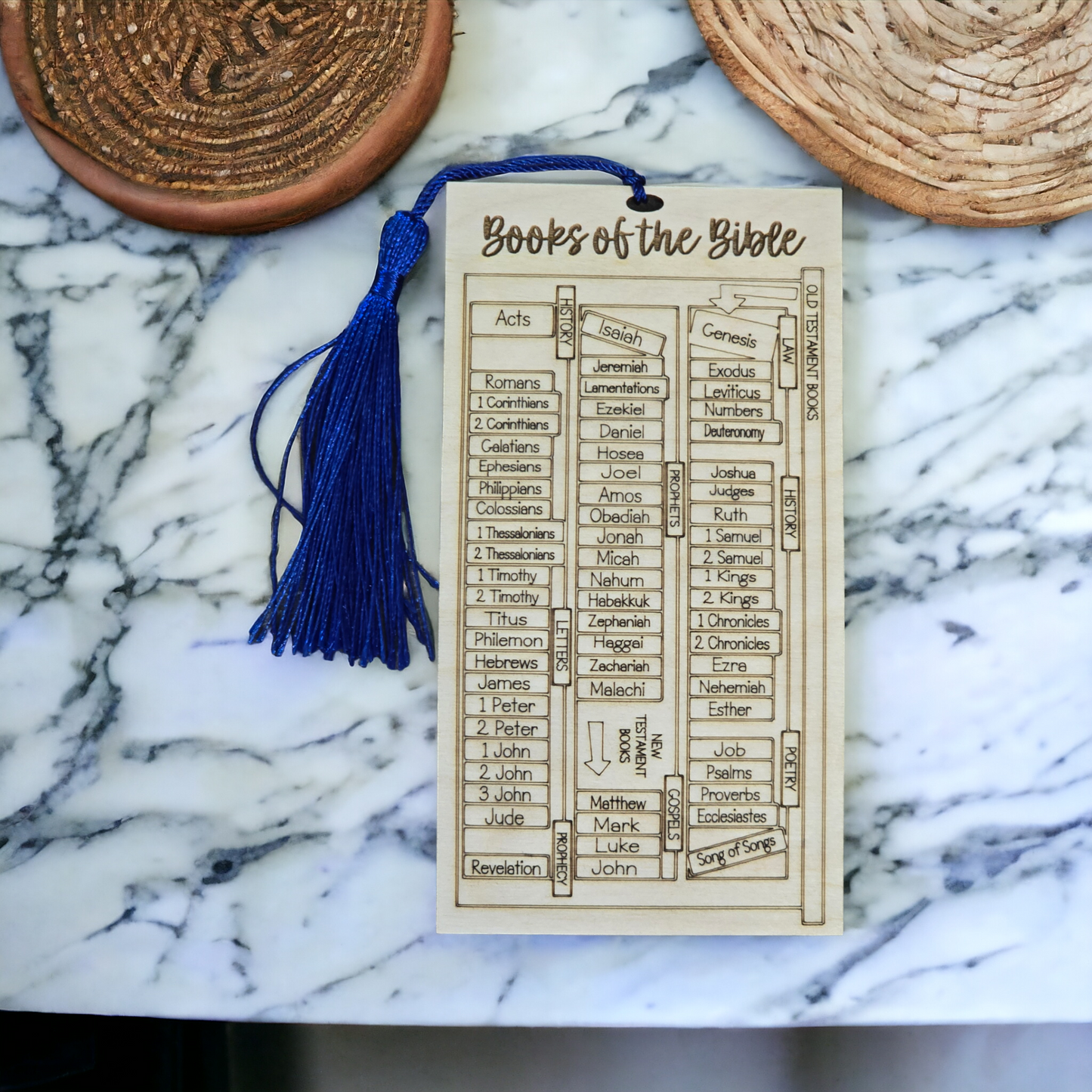 Books of the Bible Bookmark