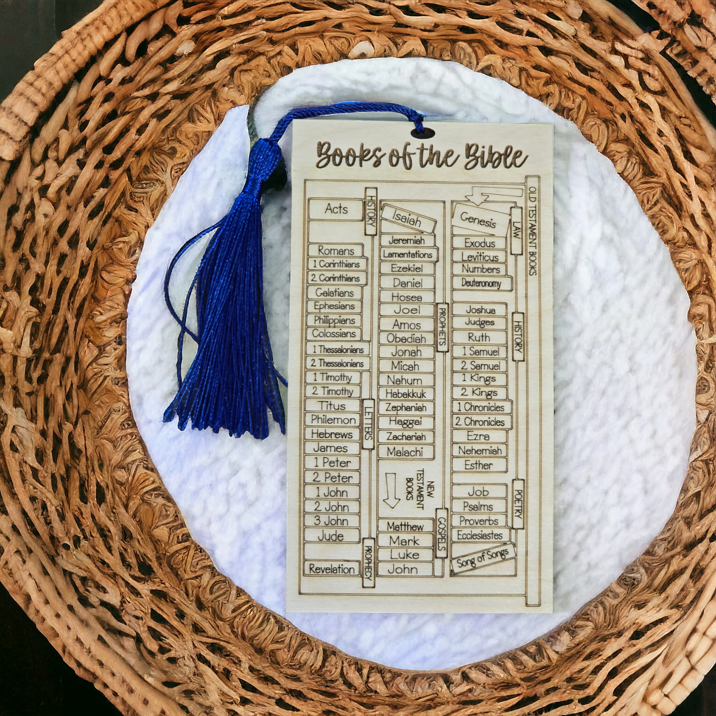 Books of the Bible Bookmark