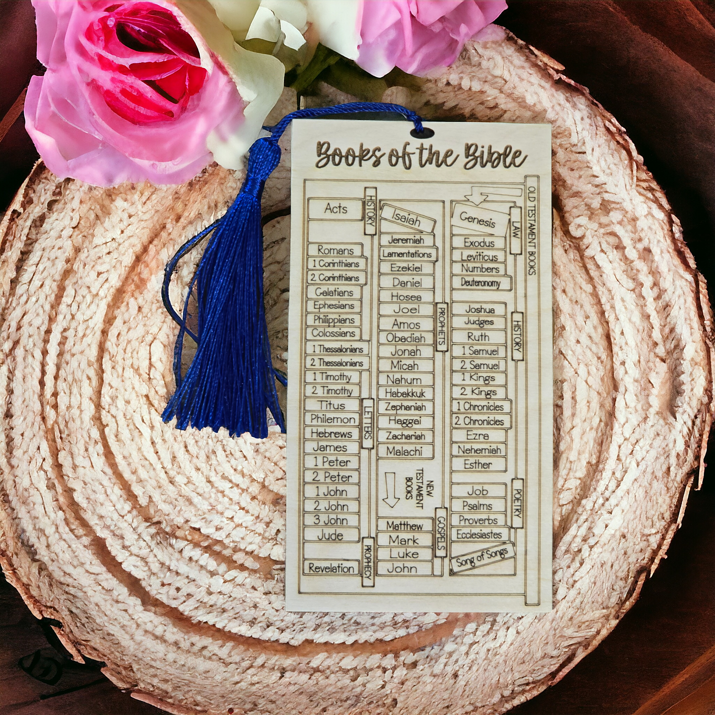 Books of the Bible Bookmark
