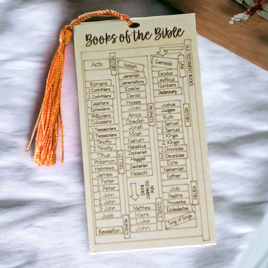 Books of the Bible Bookmark